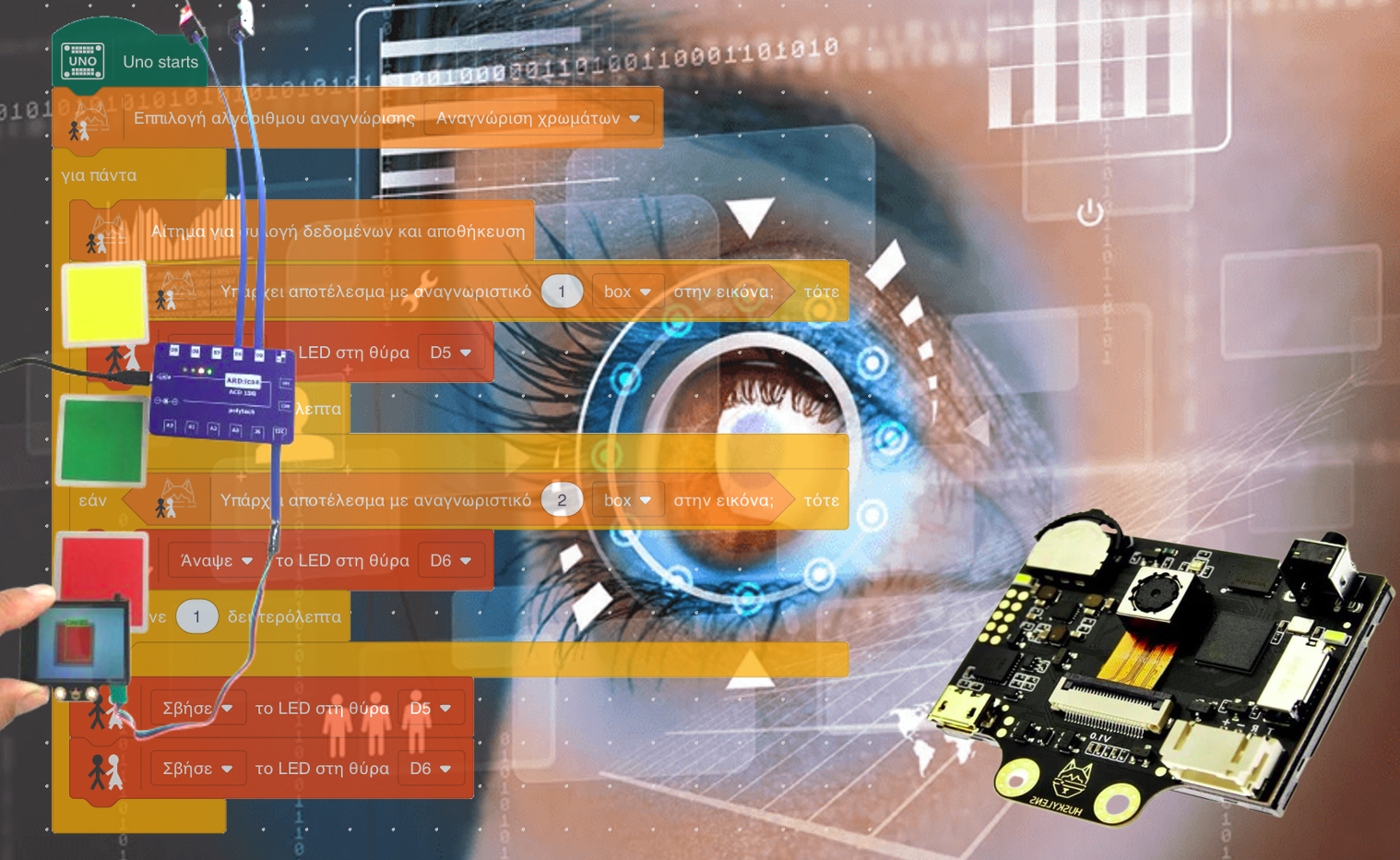 Οδηγός Huskylens AI Camera ARD:icon με Mind+, v.01.0-11/10/2025