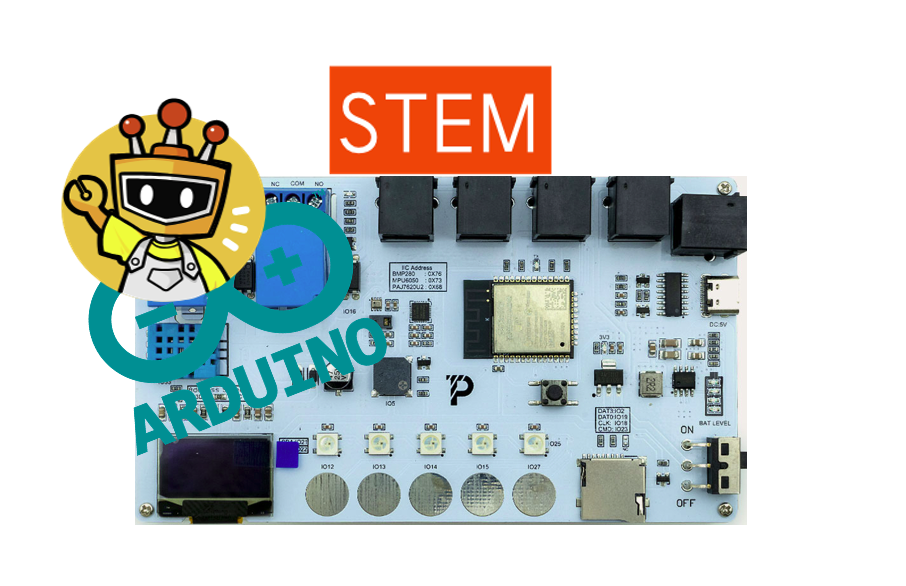 Πρόσθετο για Mind+ και ARD:icon Ι & ΙΙ (ΙοΤ) με S4 (v.1.0.0) 26/12/2025